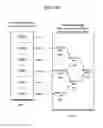 Fig. 06 - System and method for deterring malicious network attacks