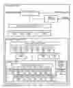 Fig. 01 - MULTIPLE PROCESSOR ACCESS TO SHARED PROGRAM MEMORY