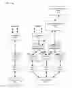 Fig. 01 - Systems and methods for flipping NIC teaming configuration without interfering live traffic