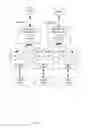 Fig. 04 - Systems and methods for flipping NIC teaming configuration without interfering live traffic
