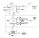 Fig. 05 - Computer and methods for solving math functions