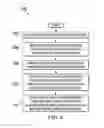 Fig. 06 - Computer and methods for solving math functions