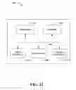 Fig. 13 - TRANSFORMATION OF THIRD-PARTY CONTENT FOR NATIVE INCLUSION IN A PAGE
