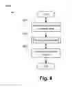 Fig. 12 - Method, apparatus and system for reproducing a document defined in a page description language