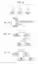 Fig. 11 - Generation apparatus, program, and generation method