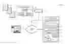 Fig. 01 - Transforming unstructured documents
