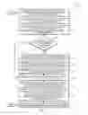 Fig. 05 - Transforming unstructured documents