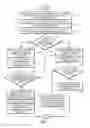 Fig. 06 - Transforming unstructured documents