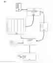 Fig. 01 - Prefix table generation for prefix burrows-wheeler transformation with fast operations on compressed data