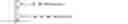 Fig. 02 - Multimedia document summarization