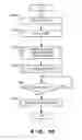 Fig. 13 - Information processing apparatus, information processing method, and information processing program