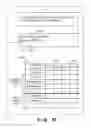 Fig. 31 - Information processing apparatus, information processing method, and information processing program
