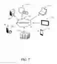 Fig. 08 - Collaboration cards for communication related to a collaborated document