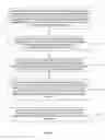 Fig. 08 - AUTOMATICALLY GENERATING NOTES AND CLASSIFYING MULTIMEDIA CONTENT SPECIFIC TO A VIDEO PRODUCTION