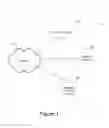 Fig. 02 - Systems and methods for populating online applications using third party platforms