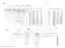 Fig. 01 - Flexible and intuitive table based visualizations for big data