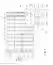 Fig. 07 - Flexible and intuitive table based visualizations for big data