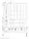 Fig. 14 - Aligning grid lines of a table in an image of a filled-out paper form with grid lines of a reference table in an image of a template of the filled-out paper form