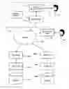 Fig. 01 - Automatic spoken dialogue script discovery