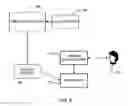 Fig. 06 - Automatic spoken dialogue script discovery