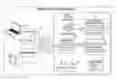 Fig. 01 - Query analyzer