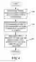 Fig. 05 - Automatic translation of advertisements