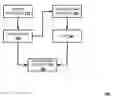 Fig. 01 - Visually differentiating strings for testing