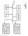 Fig. 03 - Visually differentiating strings for testing