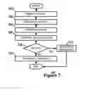 Fig. 08 - Visually differentiating strings for testing