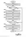 Fig. 09 - Visually differentiating strings for testing