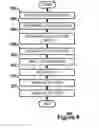 Fig. 10 - Visually differentiating strings for testing