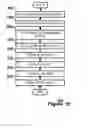 Fig. 11 - Visually differentiating strings for testing