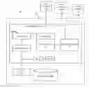 Fig. 01 - Converting data into natural language form