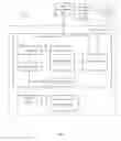 Fig. 02 - Converting data into natural language form