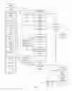 Fig. 03 - Converting data into natural language form