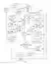 Fig. 04 - Converting data into natural language form