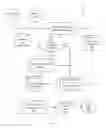 Fig. 05 - Converting data into natural language form