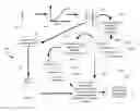 Fig. 01 - Data extraction based on multiple meta-algorithmic patterns