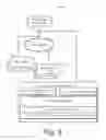 Fig. 07 - File creation
