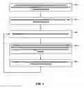 Fig. 06 - Information ranking based on properties of a computing device