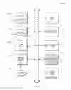 Fig. 11 - User-dependent ranking of data items