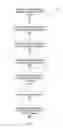 Fig. 07 - Ranking using data of continuous scales