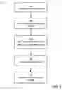 Fig. 03 - Systems and methods for speech-based searching of content repositories