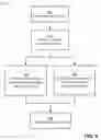 Fig. 04 - Systems and methods for speech-based searching of content repositories
