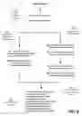 Fig. 05 - Systems and methods for speech-based searching of content repositories