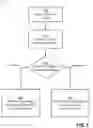 Fig. 06 - Systems and methods for speech-based searching of content repositories
