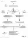 Fig. 07 - Systems and methods for speech-based searching of content repositories