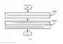 Fig. 02 - METHOD AND ELECTRONIC DEVICE FOR SEARCHING VIDEO CONTENTS