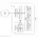 Fig. 07 - SYSTEM AND METHOD FOR CENTRALIZED DOCUMENT CAPTURE, MANAGEMENT AND RETENTION