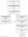 Fig. 01 - Internet-based proxy service to modify internet responses